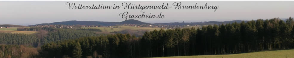 Panorama Brandenberg